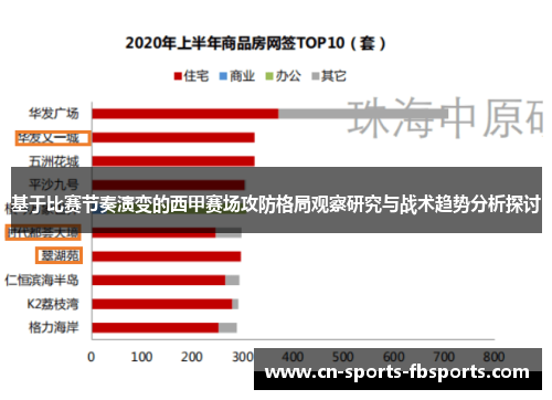 基于比赛节奏演变的西甲赛场攻防格局观察研究与战术趋势分析探讨 基于比赛节奏演变的西甲赛场攻防格局观察研究与战术趋势分析探讨