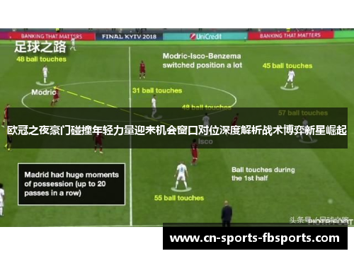 欧冠之夜豪门碰撞年轻力量迎来机会窗口对位深度解析战术博弈新星崛起 欧冠之夜豪门碰撞年轻力量迎来机会窗口对位深度解析战术博弈新星崛起